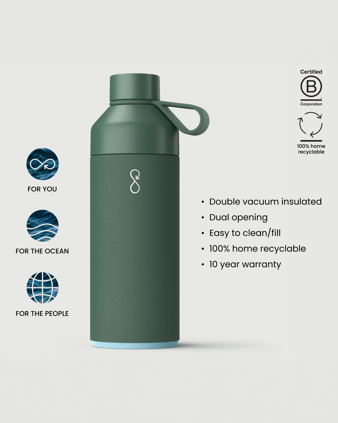 Big Ocean Bottle 1 Liter - Passenger Forest Green